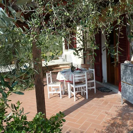 La Tancherina Meleto